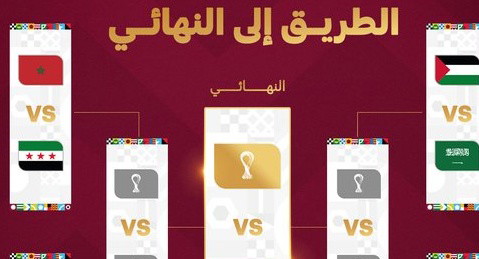 إلى ربع النهائي.. الجزائر تستغل معاناة العراق وتنتزع الصدارة بكأس العرب