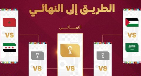 مصر تودع كأس العرب بعد خسارتها أمام تشكيلة احتياطية للأردن