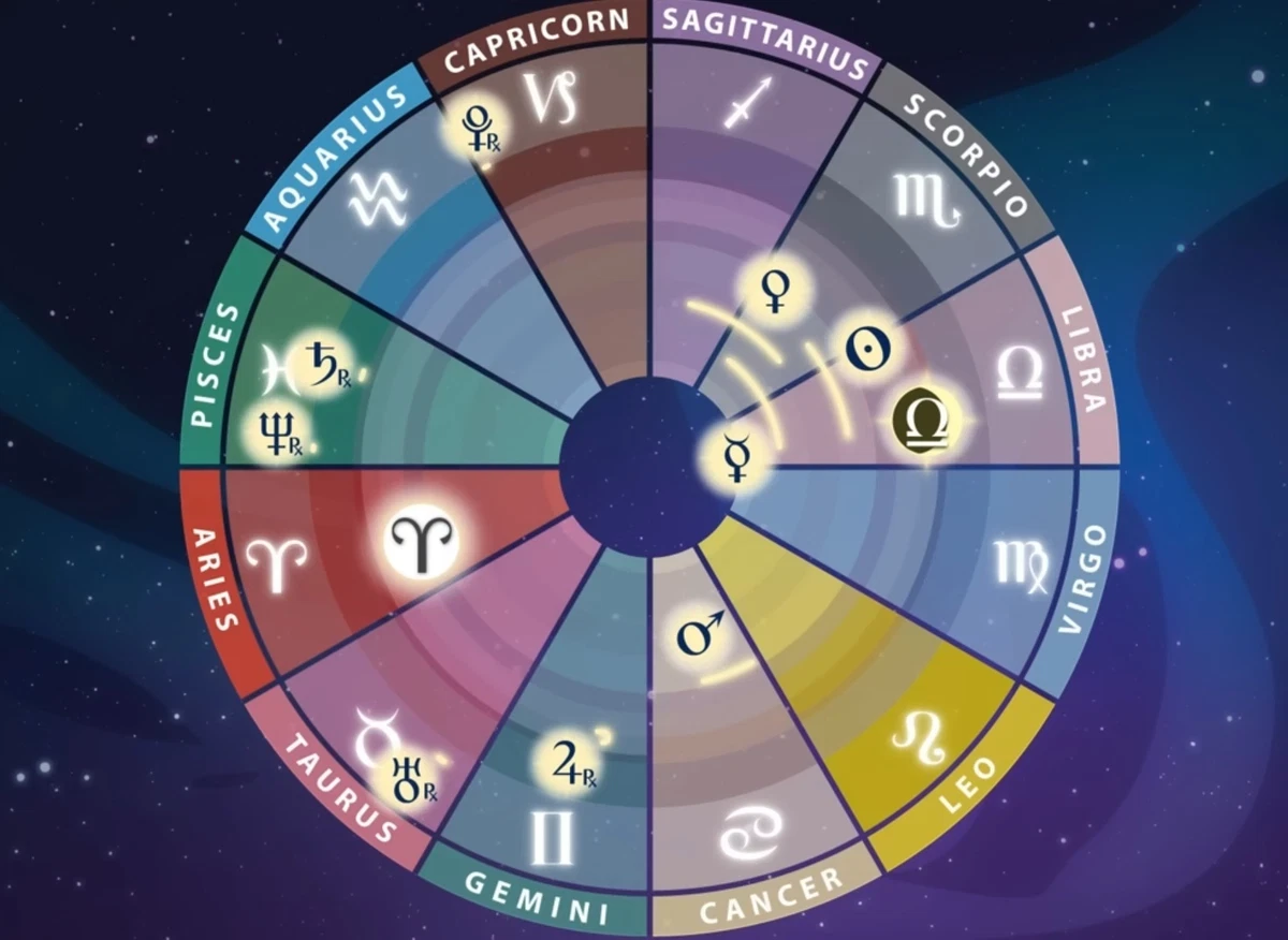 توقعات الأبراج: حظوظ متجددة وفرص جديدة متنوعة