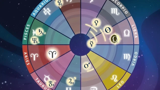 توقعات الأبراج: يوم مليء بالفرص والتجديد