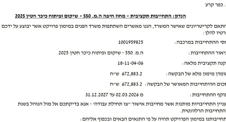 بلدية كفرقرع تنجح في تجنيد نحو 1.87 مليون شيكل لتطوير البنية التحتية وشوارع المدينة