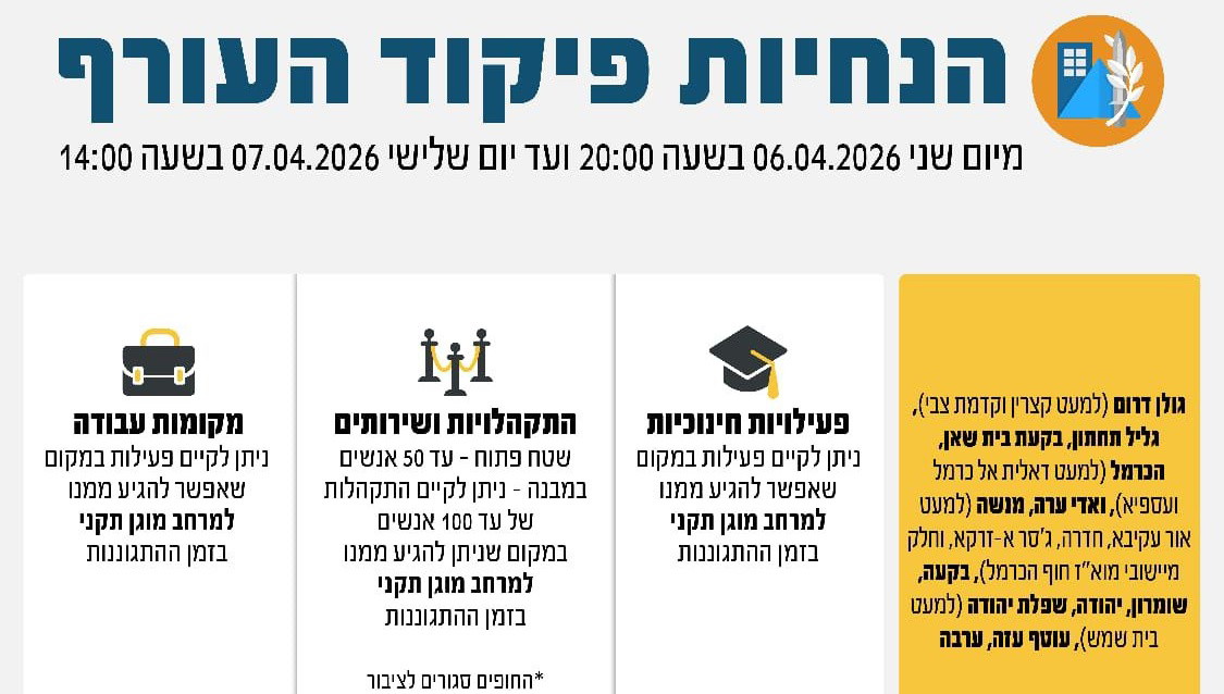 الجيش الإسرائيلي: تمديد العمل بقيود وتعليمات الجبهة الداخلية حتى يوم الثلاثاء