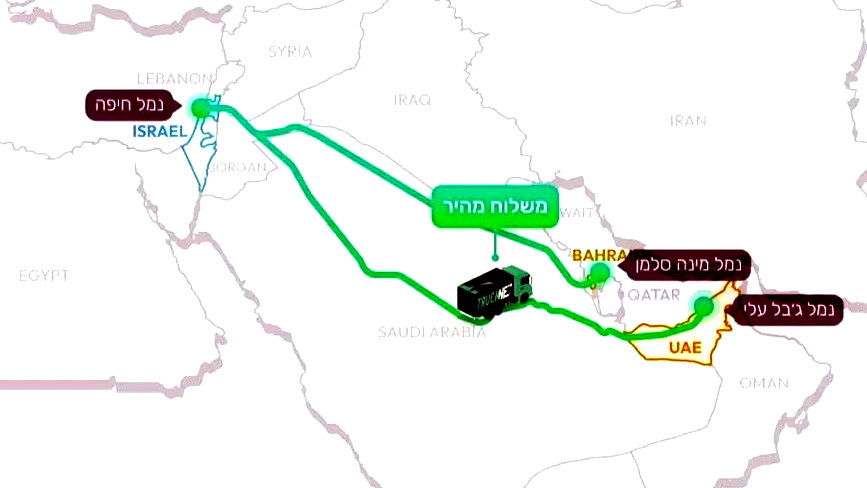 بعد هجمات الحوثيين| الإمارات تمد إسرائيل بجسر بري لنقل أغذية عبر السعودية والأردن!