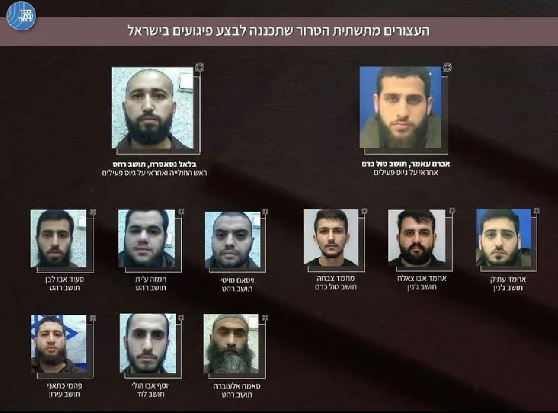 اعتقال أفراد خلية من رهط، اللد، وادي عارة والضفة الغربية بشبهة التخطيط لاغتيال الوزير بن غفير بصاروخ ار بي جي
