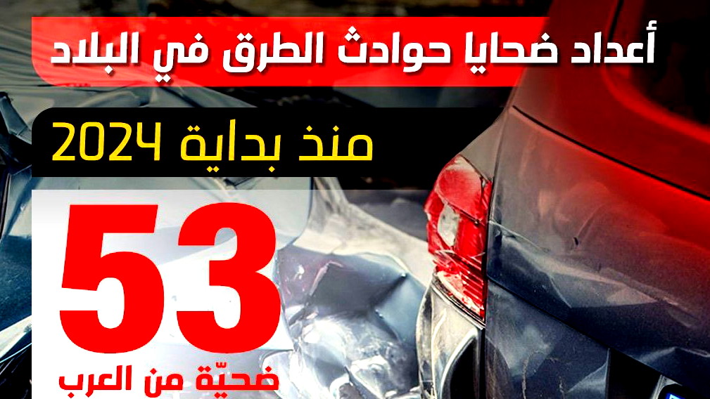 جمعية السلامة المجتمعية: عدد ضحايا حوادث الطرق العرب 53 من أصل 140 ضحية في البلاد منذ مطلع العام