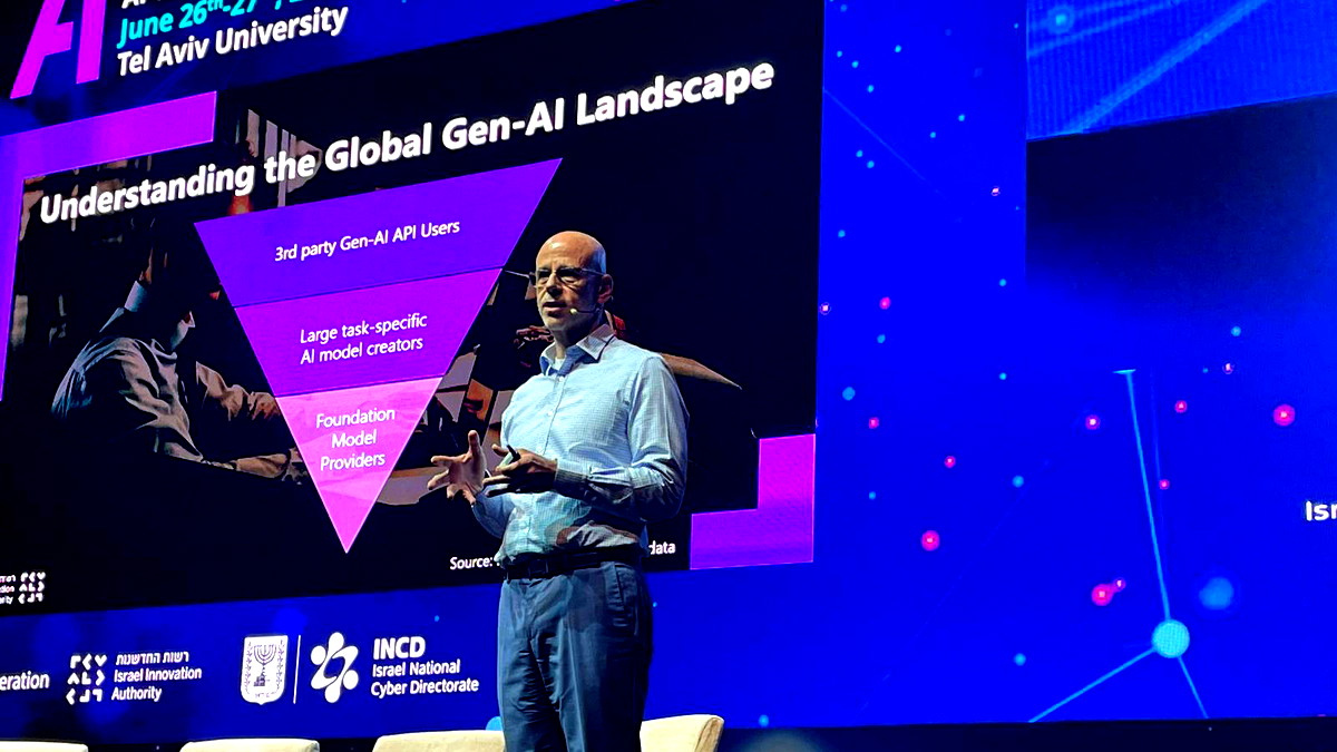 بحث جديد لسلطة الابتكار- تصنف إسرائيل رائدة عالميا بعدد الشركات المُطوِّرة للذكاء الاصطناعي المخصص لاستخدامات عيّنية
