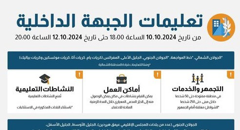 قيادة الجبهة الداخلية تقرر تخفيف القيود في بعض مناطق الشمال