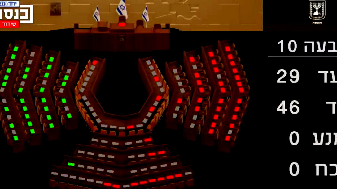 الكنيست تسقط اقتراح توما-سليمان لتشكيل لجنة تحقيق برلمانية لمكافحة الجريمة في المجتمع العربي