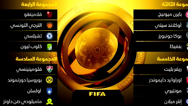 الهلال يواجه ريال مدريد.. قرعة كأس العالم للأندية 2025