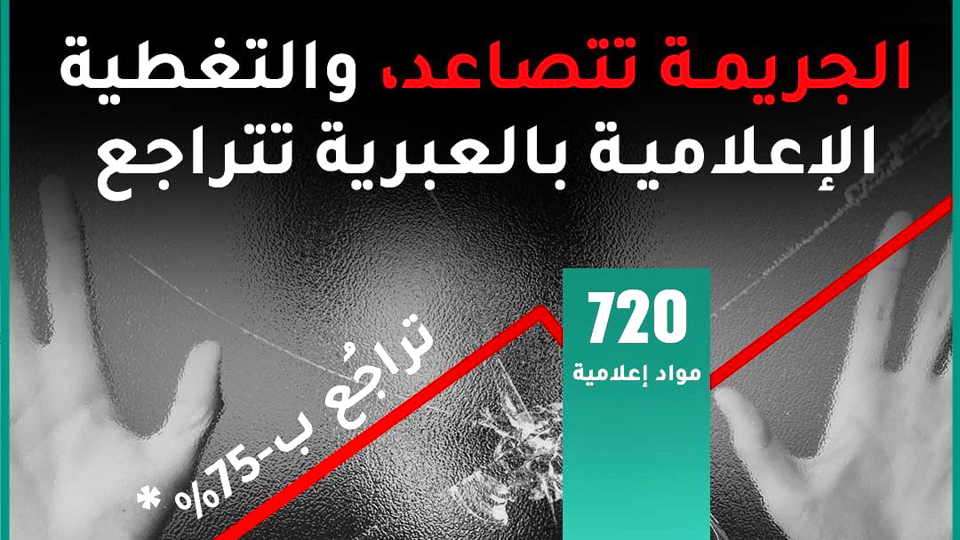 الجريمة تستشري والإعلام العبري يتجاهل| سيكوي- أفق: الاعلام العبري أبعد المواطنين العرب عن الشاشات تباعًا لسياسات الإقصاء