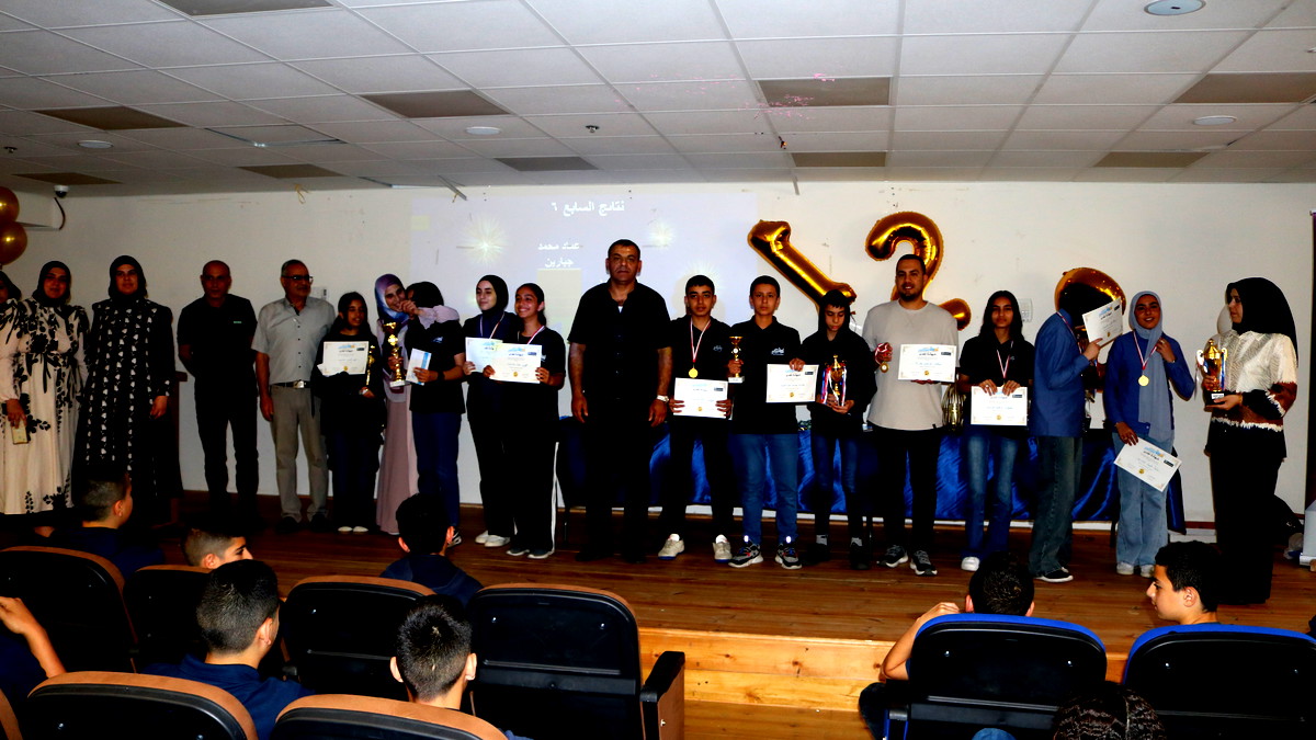 مدرسة اسكندر بأم الفحم تتألق ببطولة الرياضيات التفكير isk.math