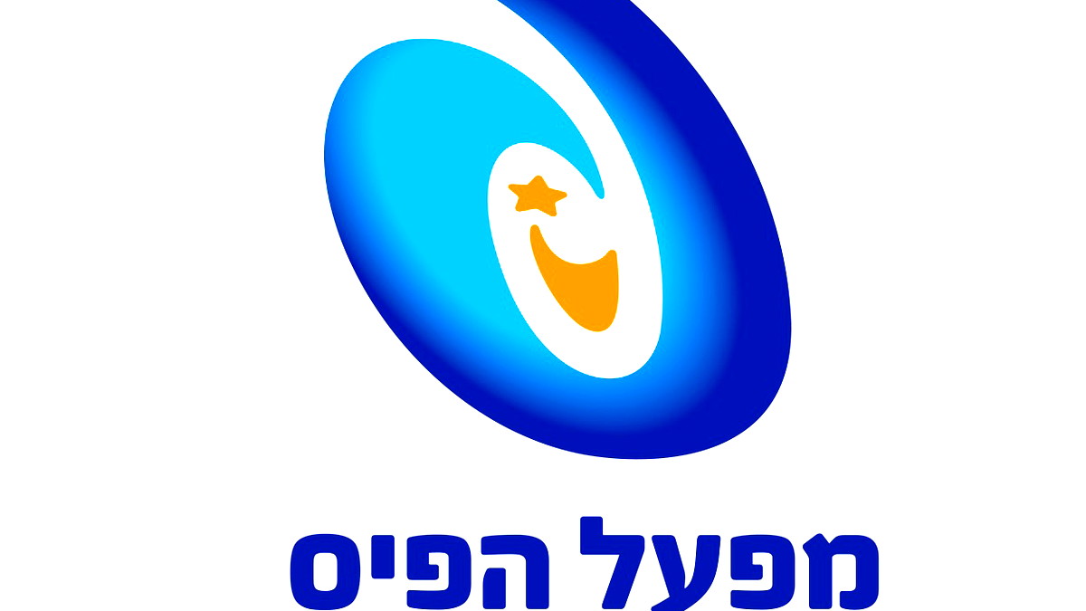 مفعال هبايس يعلن عن الفائزين بجائزة مفعال هبايس للفنون والعلوم على اسم لانداو لعام 2025