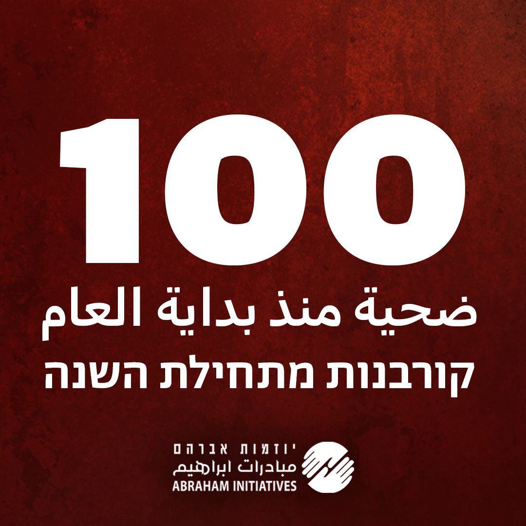 100 ضحية منذ بداية 2025.. مبادرات إبراهيم تُحمّل الحكومة مسؤولية الانفلات الدموي في المجتمع العربي وتطالب بخطة طوارئ فورية
