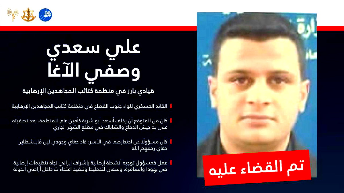 خلال أسبوع.. الجيش الإسرائيلي يشن مئات الغارات على غزة ويستهدف قياديًا بارزًا في "كتائب المجاهدين"