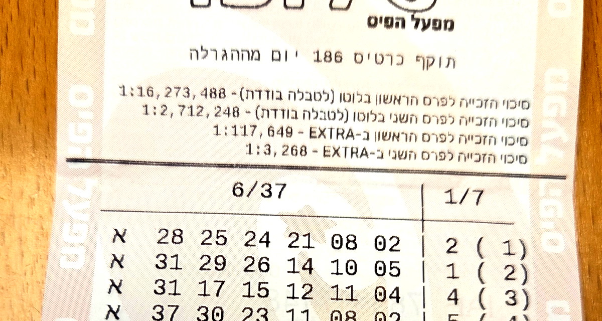 فائزان سعيدان باللوتو يدخلان الملايين إلى حياتهما (ع.ع)