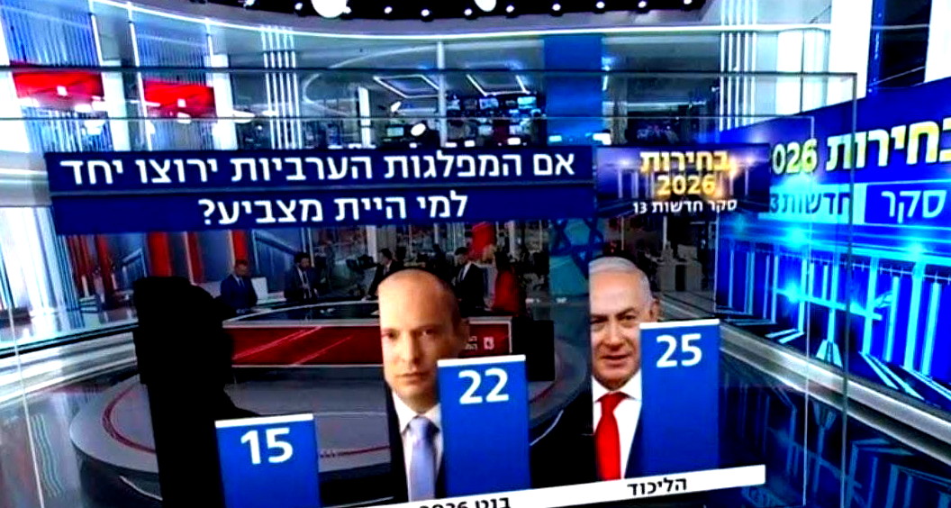 استطلاع: قائمة عربية مشتركة ستحصل على 15 مقعدًا وتصبح القوة الثالثة في الكنيست 