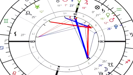 بين الضغوط المهنية واللحظات العاطفية تبرز الفرص والتحدّيات... ماذا تكشف الأبراج لكم هذا اليوم؟