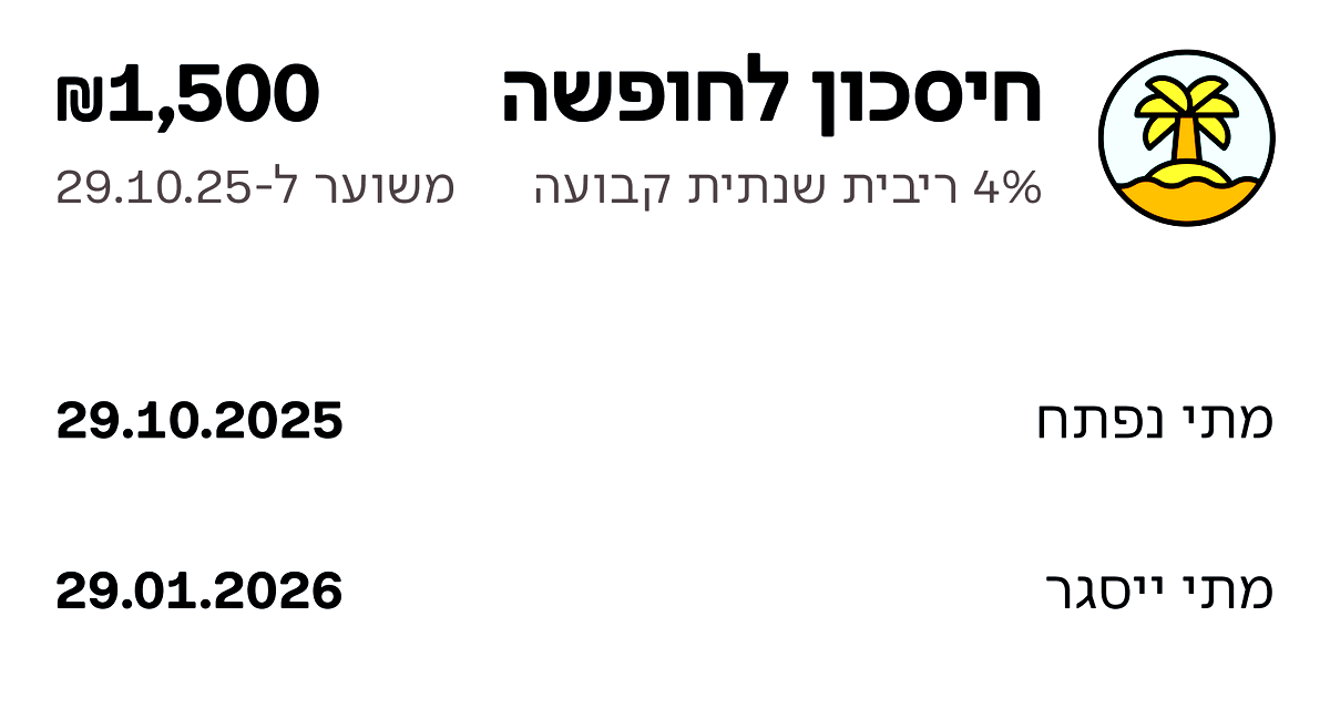 جديد في BIT : ريبيت - تطبيق بيت يقدّم لزبانه إمكانية إيداع المال في وديعة (ع.ع)