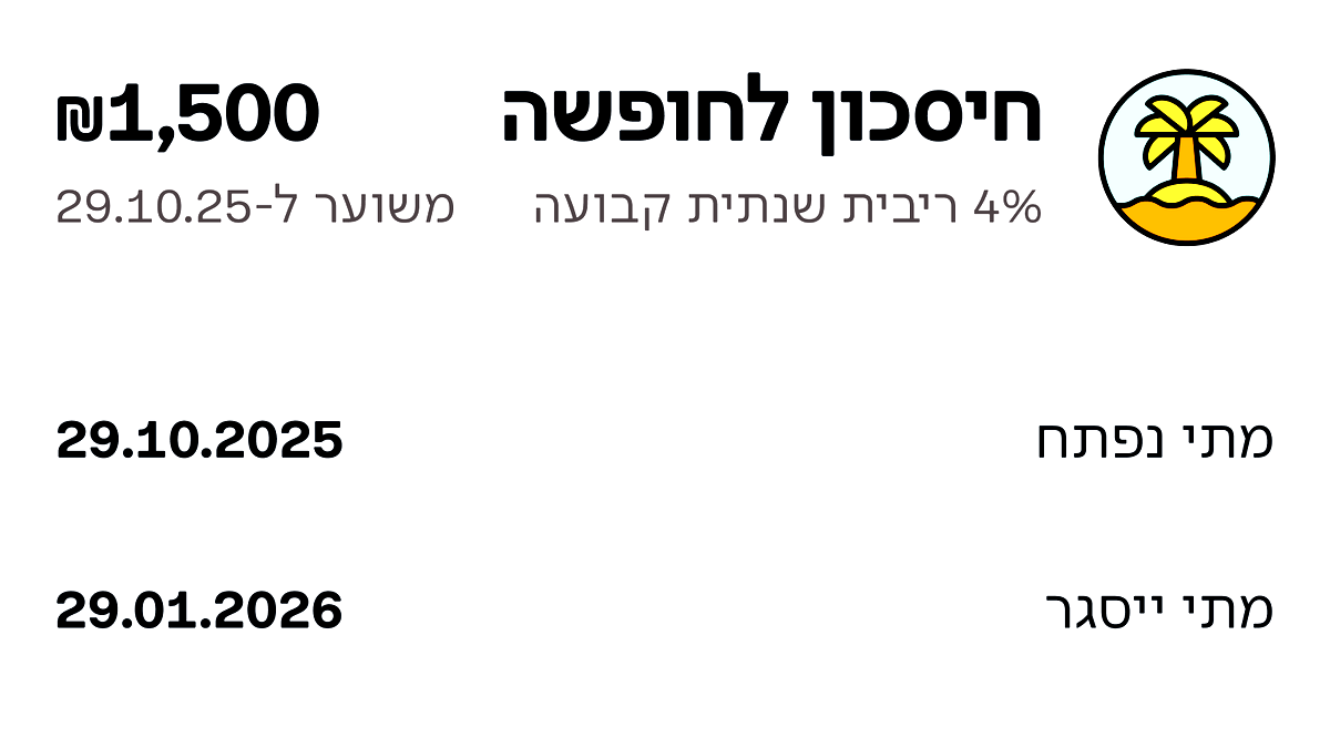 جديد في BIT : ريبيت - تطبيق بيت يقدّم لزبانه إمكانية إيداع المال في وديعة