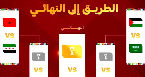 مصر تودع كأس العرب بعد خسارتها أمام تشكيلة احتياطية للأردن 