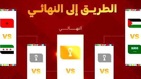 مصر تودع كأس العرب بعد خسارتها أمام تشكيلة احتياطية للأردن