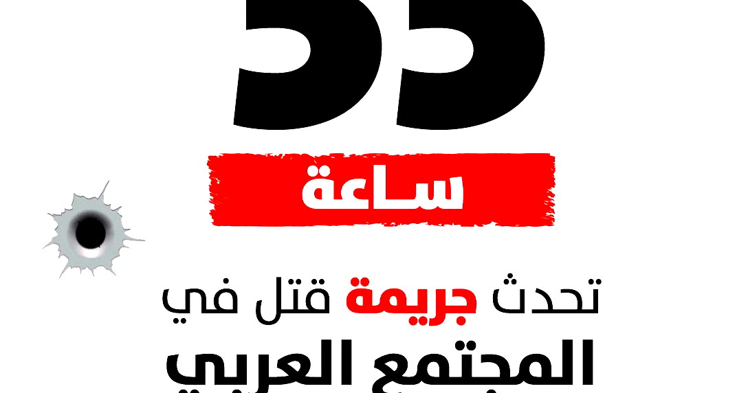 تقرير مركز أمان: عدد ضحايا العنف والجريمة في المجتمع العربي خلال عام 2025 يكسر كل الأرقام القياسية- 267 جريمة قتل