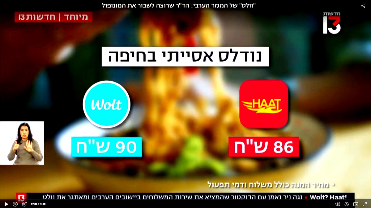 هات تتوسّع في يافا وتطلق خدمة توزيع البريد في وادي عارة: ماذا في التفاصيل؟ 