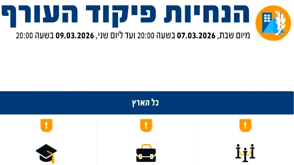 تمديد العمل بقيود وتعليمات الجبهة الداخلية حتى يوم الإثنين المقبل