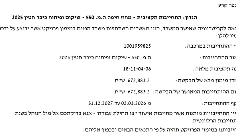 بلدية كفرقرع تنجح في تجنيد نحو 1.87 مليون شيكل لتطوير البنية التحتية وشوارع المدينة