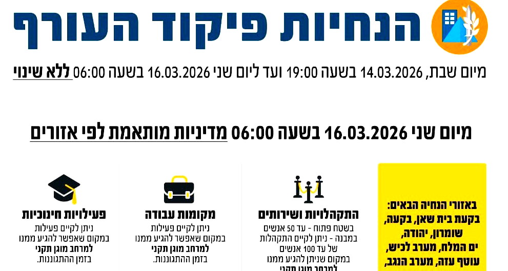 تمديد تعليمات الجبهة الداخلية حتى الإثنين: انتقال مناطق محددة لـ "اللون الأصفر" وعودة جزئية للتعليم 