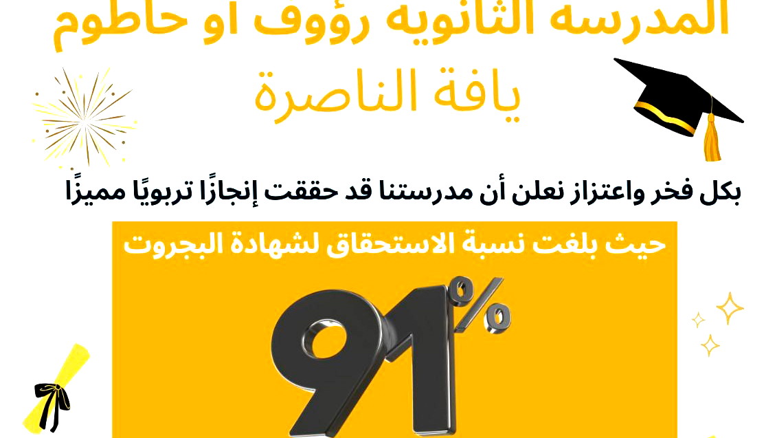 إنجاز تاريخي لثانوية يافة الناصرة: 91% نسبة استحقاق في البجروت بمدرسة رؤوف أبو حاطوم