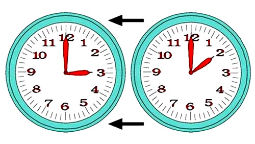 للتذكير , في الثانية من فجر غد الجمعة يبدأ العمل بالتوقيت الصيفي في البلاد.