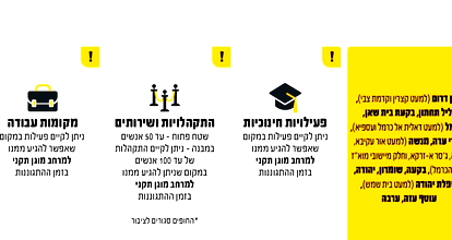 تعليمات الجبهة الداخلية