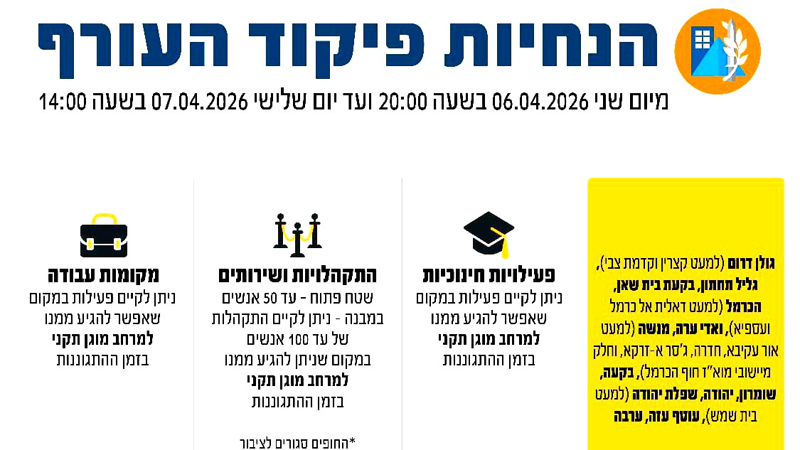 الجيش الإسرائيلي: تمديد العمل بقيود وتعليمات الجبهة الداخلية حتى يوم الثلاثاء