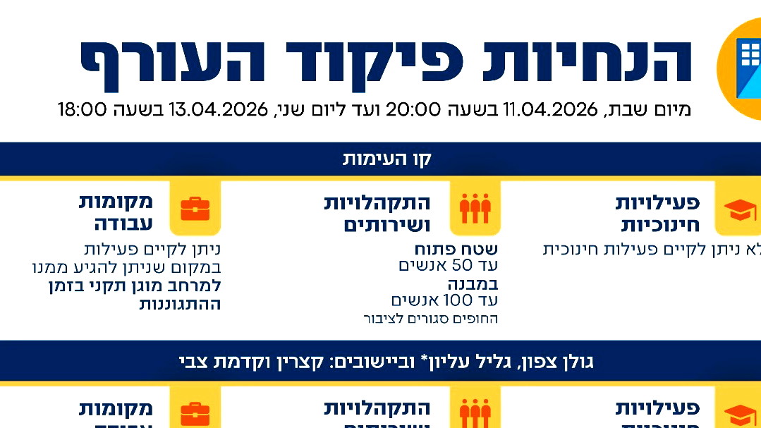 تحديث تعليمات الجبهة الداخلية: تقييدات على التجمعات والأنشطة التعليمية في عدة مناطق