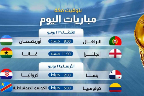 البرتغال وإنجلترا.. جدول مواعيد مباريات اليوم وغدا في كأس العالم