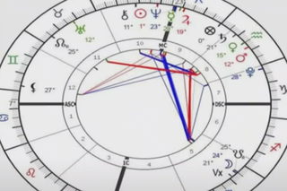 حاول التركيز على أهدافك ولا تسمح للضغوط المحيطة بالتأثير في قراراتك... إليكم توقعات الأبراج لهذا اليوم