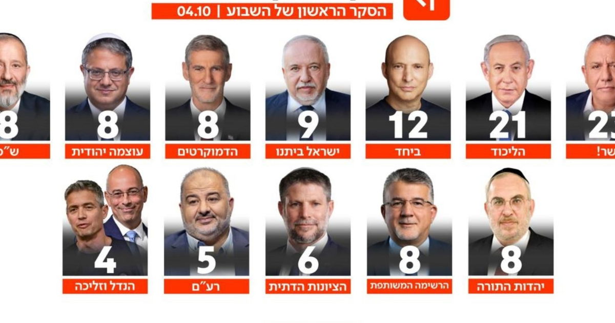 صورة الخبر