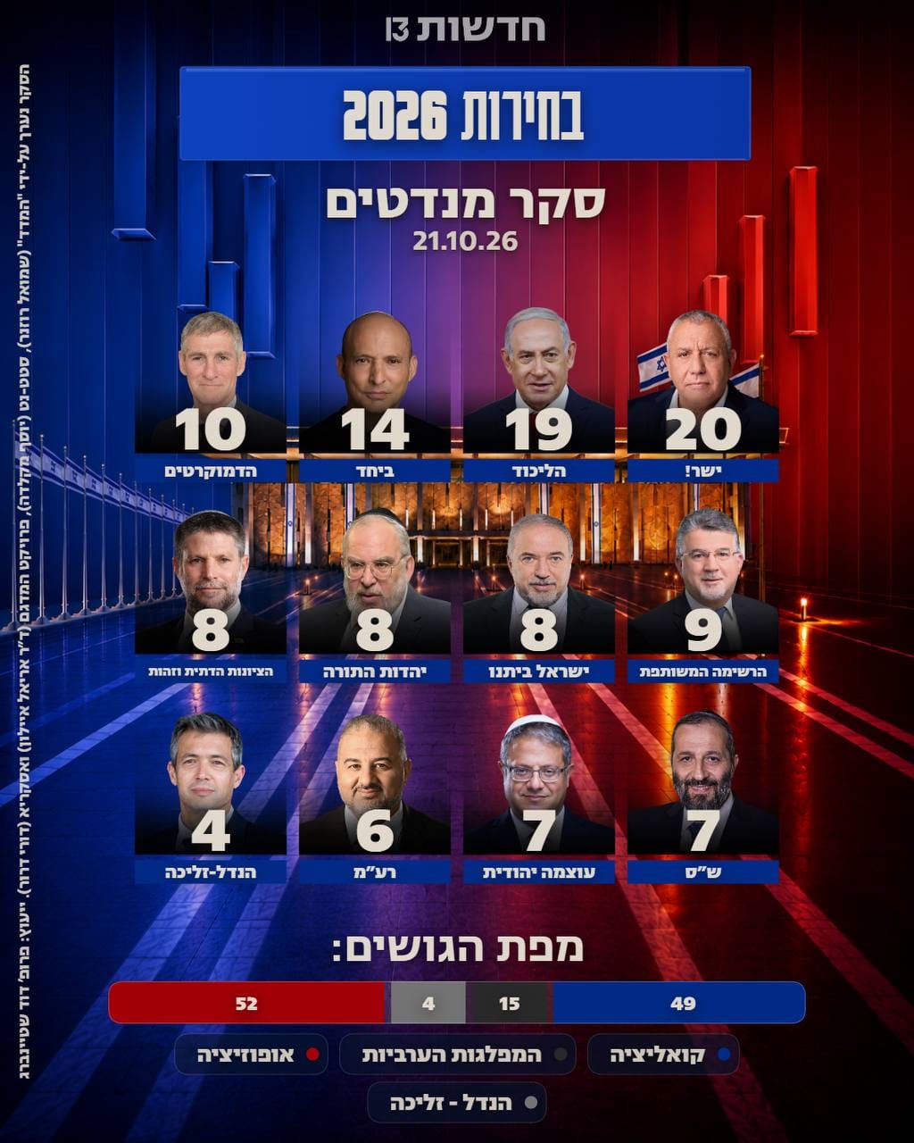 WhatsApp Image 2026-10-21 at 21.09.24.jpeg