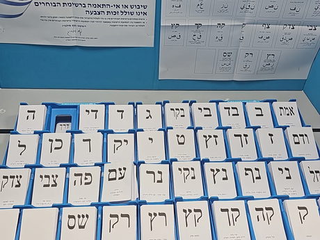 الموحدة تقدّم شكوى رسمية للجنة الانتخابات: حملة ممنهجة لعرقلة التصويت تشمل اعتقال ناشطين وإخفاء وإتلاف أوراق الاقتراع