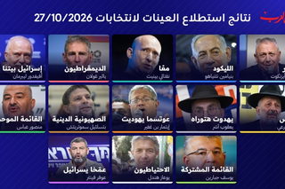إغلاق صناديق الاقتراع لانتخابات الكنيست الـ 26: نشر العينات التلفزيونية الأولية
